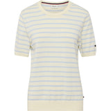 Redgreen Women Aimee strik Strik 161 Sky Blue Stripe