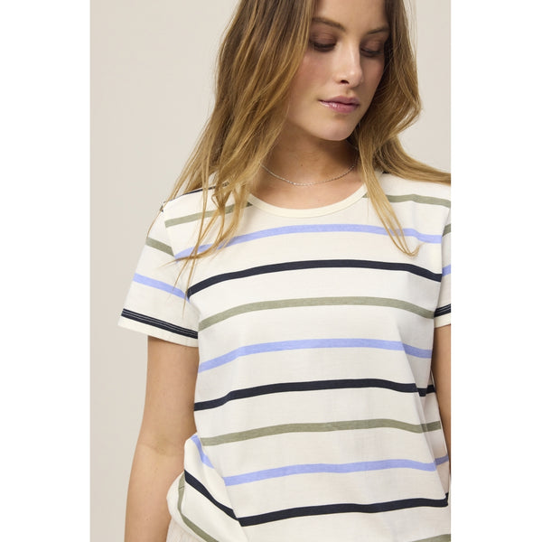 Redgreen Women Chris T-shirt T-shirts 161 Sky Blue Stripe